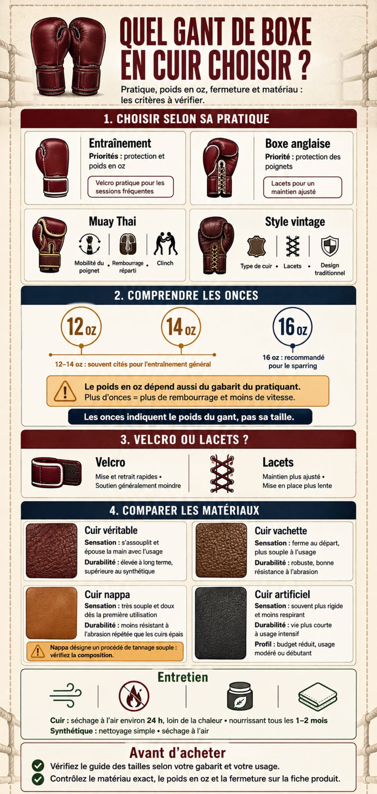 Infographie pour choisir un gant de boxe en cuir